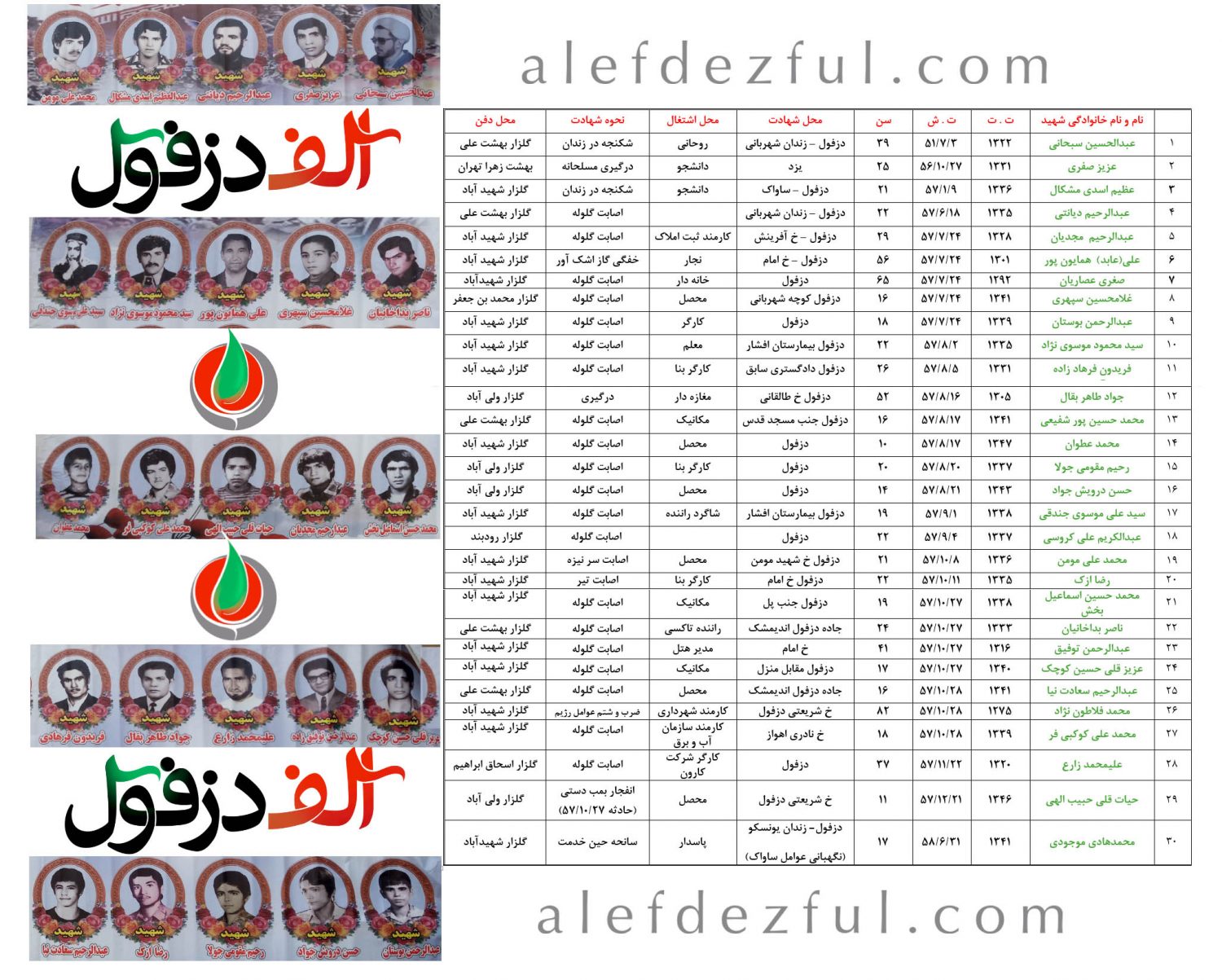 خاطرات شهیدان